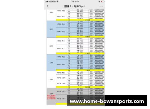 CBA官方确认各支球队已开始备战，恢复升降级制度成热议话题