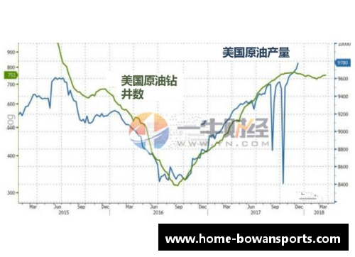 中国金花形势利好!2人进美网16强无悬念，郑钦文或复仇世界