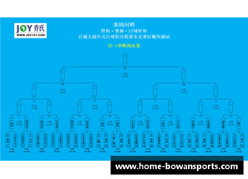 bowan博万体育官方网站跳水梦之队新征程：全红婵、陈芋汐和张家齐再创辉煌，任茜重返赛场