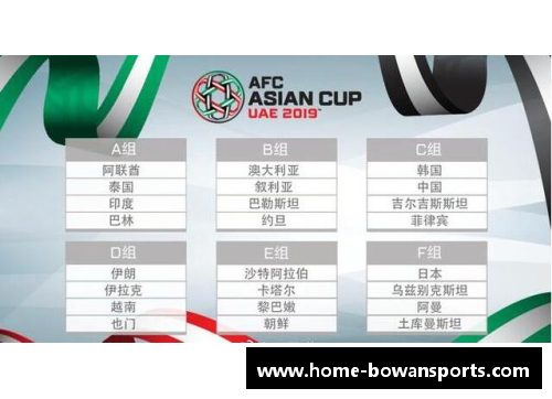bowan博万体育官方网站欧洲杯抽签结果揭晓，看点十足 - 副本